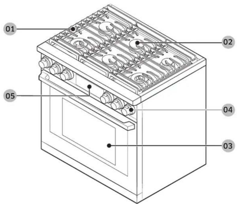Dacor DOP48C96DLM - DOP36C86D** - 1