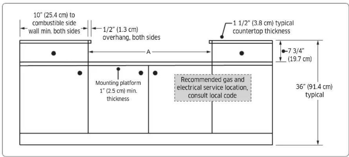 Dacor DTT48T960GM - Countertop Cutout Dimensions - 1