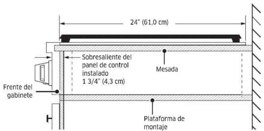 Dacor DTT48T960GM - Dimensiones de corte de la mesada - 2