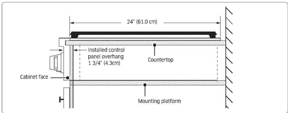 Dacor DTT48T960GM - Countertop Cutout Dimensions - 2