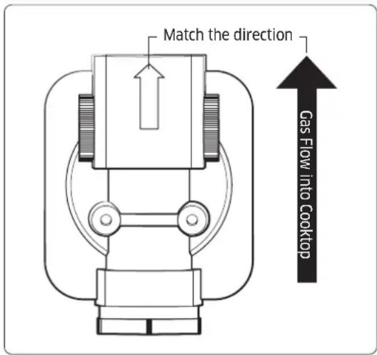 Dacor DTT48T960GM - NOTE - 1