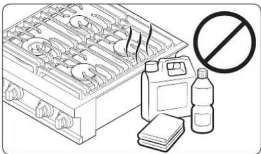 Dacor DTT48T960GM - ADVERTENCIA - 1