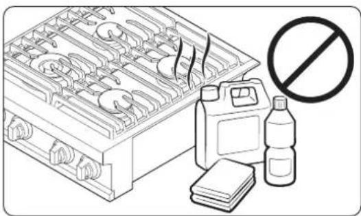 Dacor DTT48T960GM - AVERTISSEMENT - 1