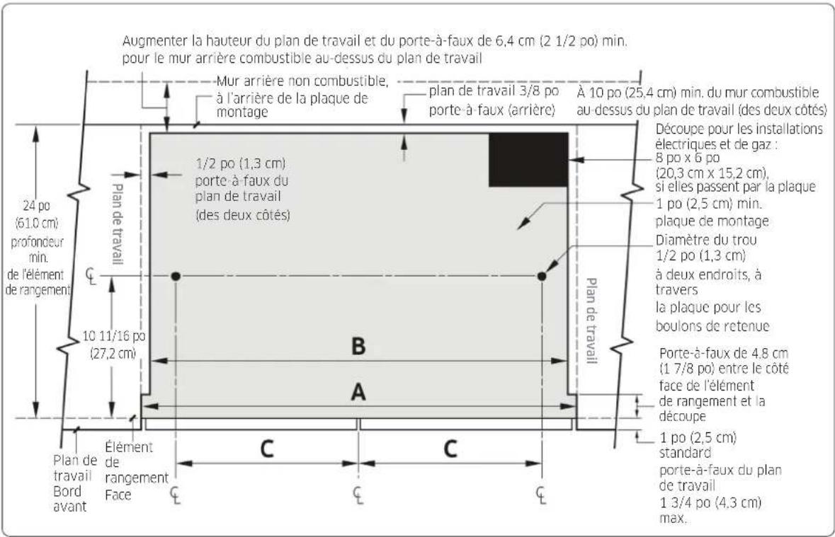Dacor DTT36T960GM - REMARQUE - 3