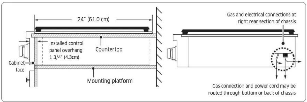 Dacor DTT36T960GM - Installation Requirements - 1