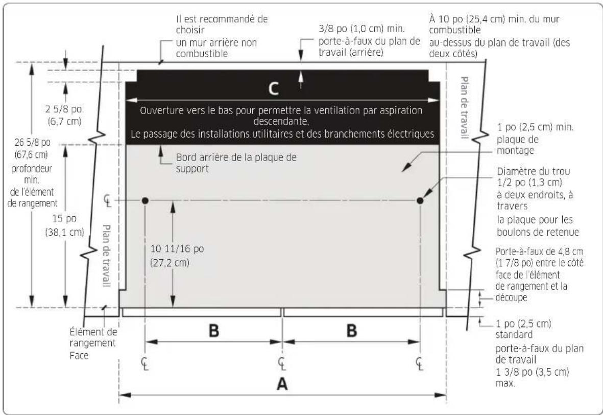 Dacor DTT36T960GM - REMARQUE - 1