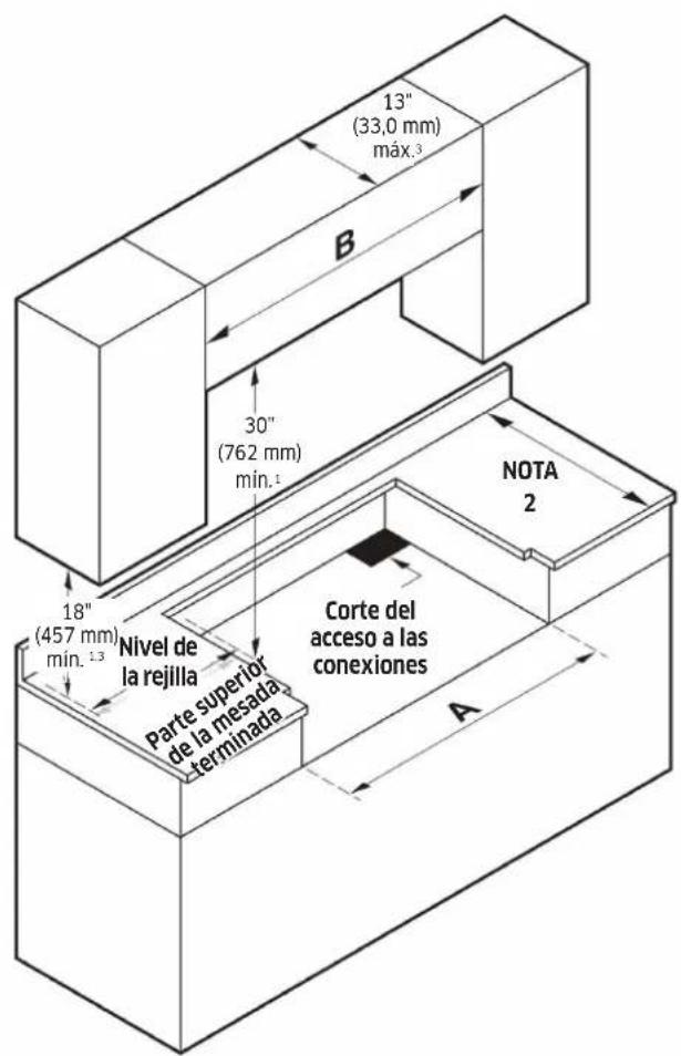 Dacor DTT36T960GM - PRECAUCIÓN - 1
