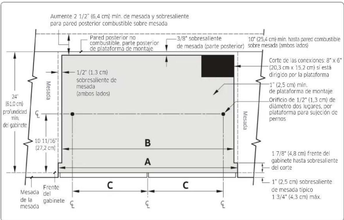 Dacor DTT36T960GM - NOTA - 2