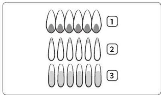 Dacor DTT36T960GM - PRECAUCIÓN - 1