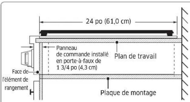 Dacor DTT36T960GM - REMARQUE - 1