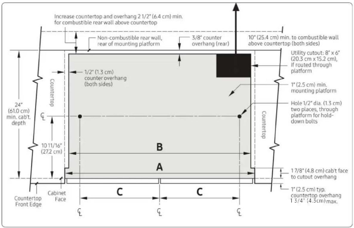 Dacor DTT36T960GM - Installation Requirements - 2