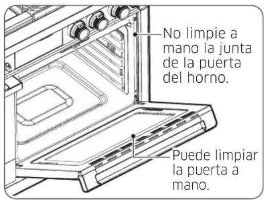 Dacor DOP36C86DLS - Mantenimiento del horno - 1