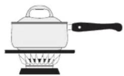 Dacor DOP36C86DLS - Utilisez des ustensiles de cuisine qui : - 3