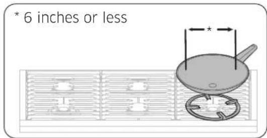 Dacor DOP36C86DLS - Size limitations - 1