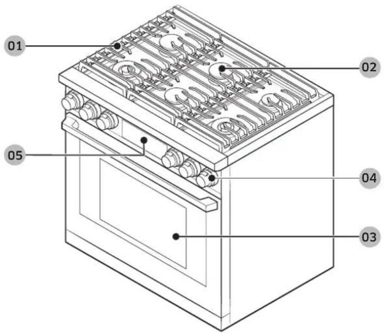 Dacor DOP36C86DLS - DOP36C86D\*\* - 1