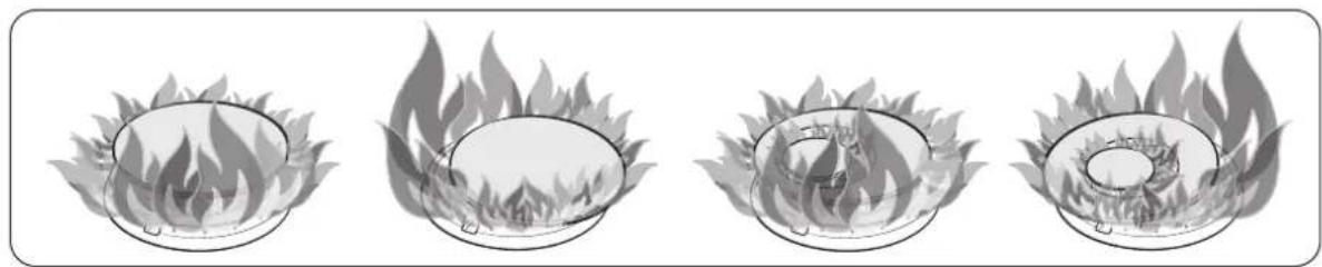 Dacor DOP36C86DLS - Round Burner Head / Caps - 2