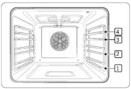 Dacor DOP36C86DLS - Uso de las parrillas del horno - 1