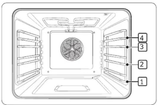 Dacor DOP36C86DLS - Using the Oven Racks - 1