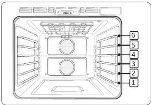 Dacor DOP36C86DLS - Utilisation des grilles du four - 1