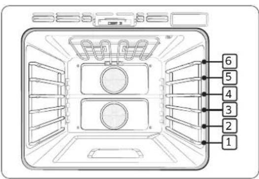 Dacor DOP36C86DLS - DOP36C86D\*\*, DOP48C86D\*\* (horno derecho) - 1