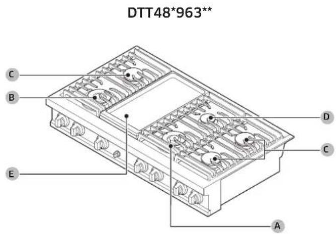 Dacor DTT48T963GM - Qué incluye - 4