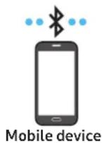 SAMSUNG HW-S700D - Method 1. Connecting via Bluetooth - 1