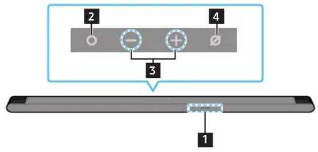 SAMSUNG HW-S700D - Top Panel of the Soundbar - 1