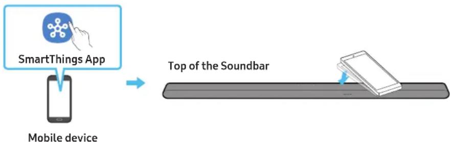 SAMSUNG HW-S700D - Using the Tap Sound - 1