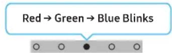 SAMSUNG HW-S700D - The initial connection - 3
