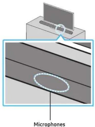 SAMSUNG HW-S700D - INSTALLING THE SOUNDBAR IN FRONT OF TV - 1