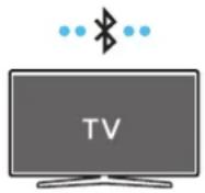 SAMSUNG HW-S700D - Connecting via Bluetooth - 1
