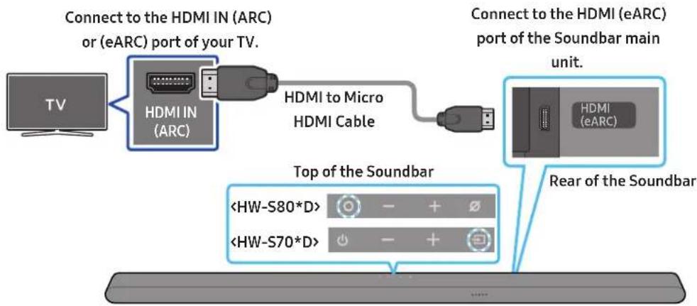 SAMSUNG HW-S700D - CAUTION - 1