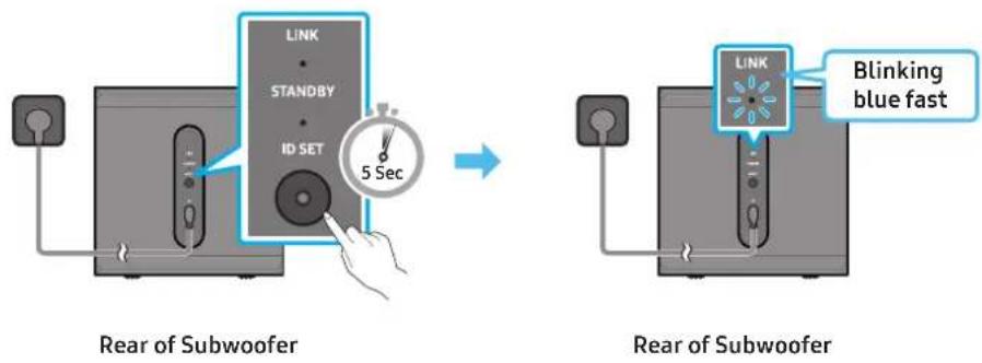 SAMSUNG HW-S700D - Before performing the manual connection procedure below: - 1