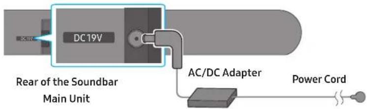 SAMSUNG HW-S700D - Connecting the power and units - 2