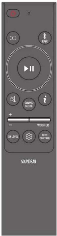 SAMSUNG HW-S700D - How to Use the Remote Control - 3
