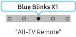 SAMSUNG HW-S700D - Adjusting the Soundbar volume with a TV remote control - 9