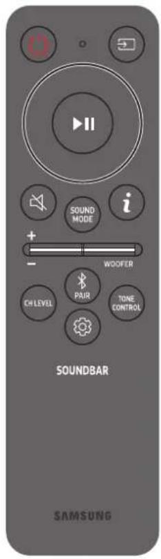 SAMSUNG HW-S700D - How to Use the Remote Control - 1