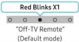 SAMSUNG HW-S700D - Adjusting the Soundbar volume with a TV remote control - 3