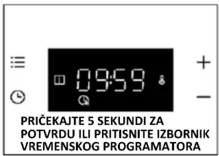 HAIER H6 ID2P3T1HTB - UKLJUČIVANJE/ISKLJUČIVANJE PEĆNICE - 1