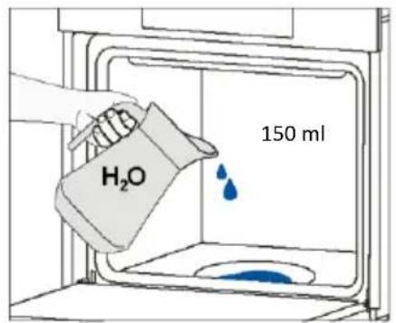 HAIER H6 ID2P3T1HTB - Cum funcționează: - 1