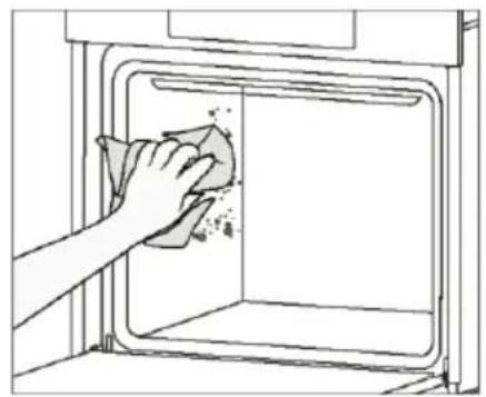 HAIER H6 ID2P3T1HTB - Как работи: - 3