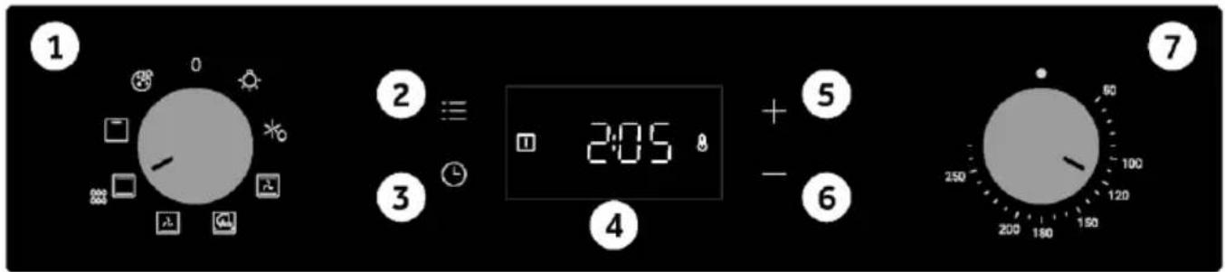 HAIER H6 ID2P3T1HTB - VADĪBAS PANELIS - 1