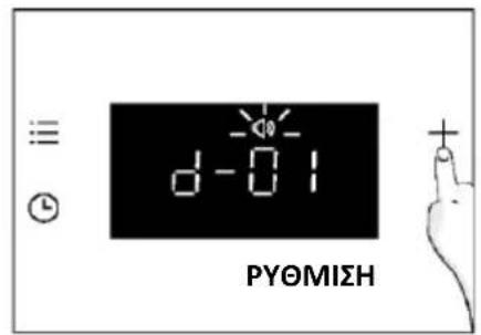 HAIER H6 ID2P3T1HTB - ΦΩΤΕΙΝΘΤΗΤΑ ΟΘΟΝΗΣ - 2
