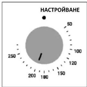 HAIER H6 ID2P3T1HTB - ЗАДАВАНЕ НА ПРОГРАМА ЗА ГОТВЕНЕ - 2
