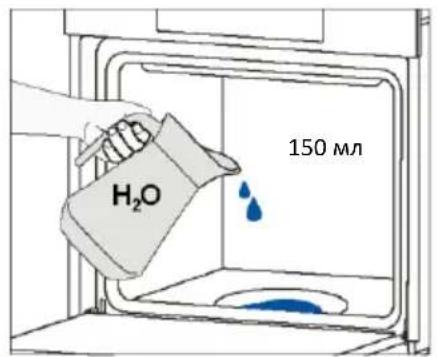 HAIER H6 ID2P3T1HTB - Как работи: - 1