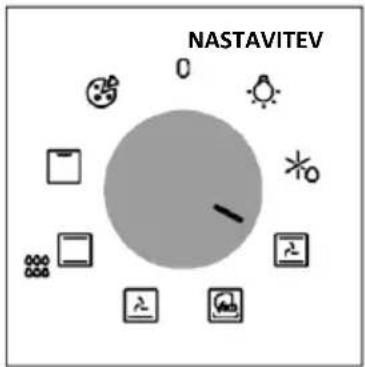 HAIER H6 ID2P3T1HTB - NASTAVITE PROGRAM KUHANJA - 1