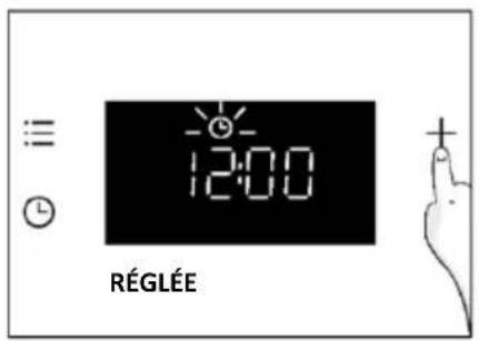 HAIER H6 ID2P3T1HTB - PREMIÈRE UTILISATION - 2