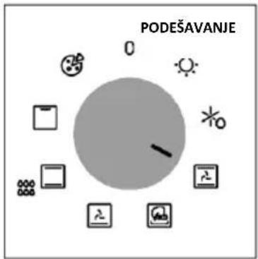 HAIER H6 ID2P3T1HTB - PODEŠAVANJE PROGRAMA KUVANJA - 1