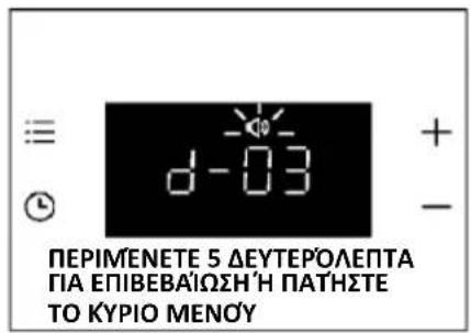 HAIER H6 ID2P3T1HTB - ΦΩΤΕΙΝΘΤΗΤΑ ΟΘΟΝΗΣ - 3