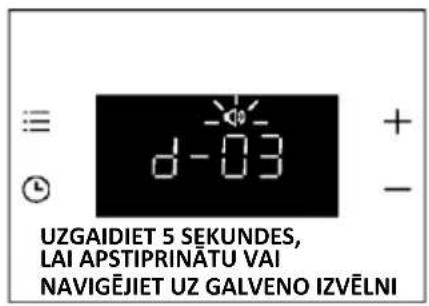 HAIER H6 ID2P3T1HTB - TRAUKSMES SIGNĀLA SKAļUMS - 5